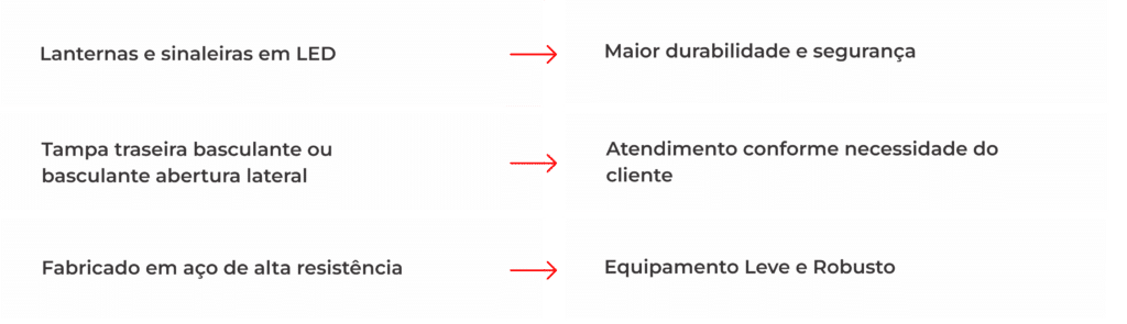 Características e Vantagens Parte 2